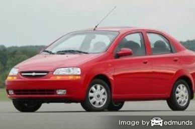 Discount Chevy Aveo insurance