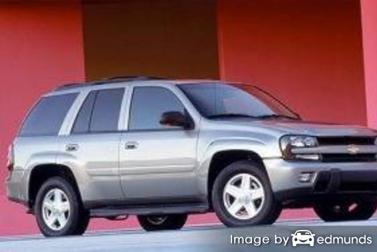 Insurance quote for Chevy TrailBlazer in Boston