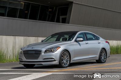 Insurance rates Hyundai G80 in Boston