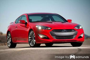 Insurance for Hyundai Genesis