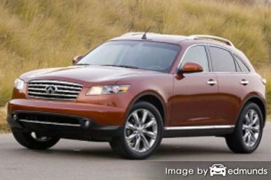 Insurance rates Infiniti FX45 in Boston