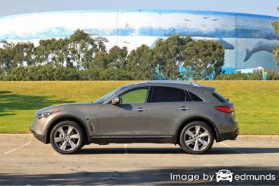 Insurance rates Infiniti FX50 in Boston