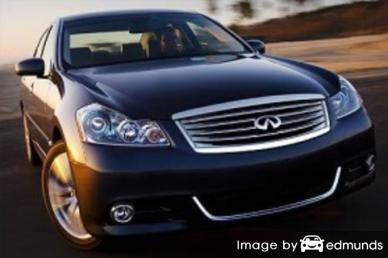 Discount Infiniti M35 insurance