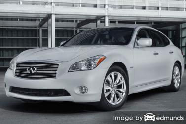 Insurance quote for Infiniti M37 in Boston