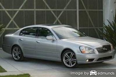 Insurance rates Infiniti Q45 in Boston