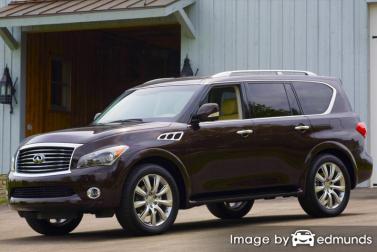 Insurance for Infiniti QX56