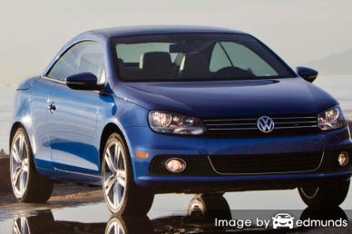 Insurance rates Volkswagen Eos in Boston